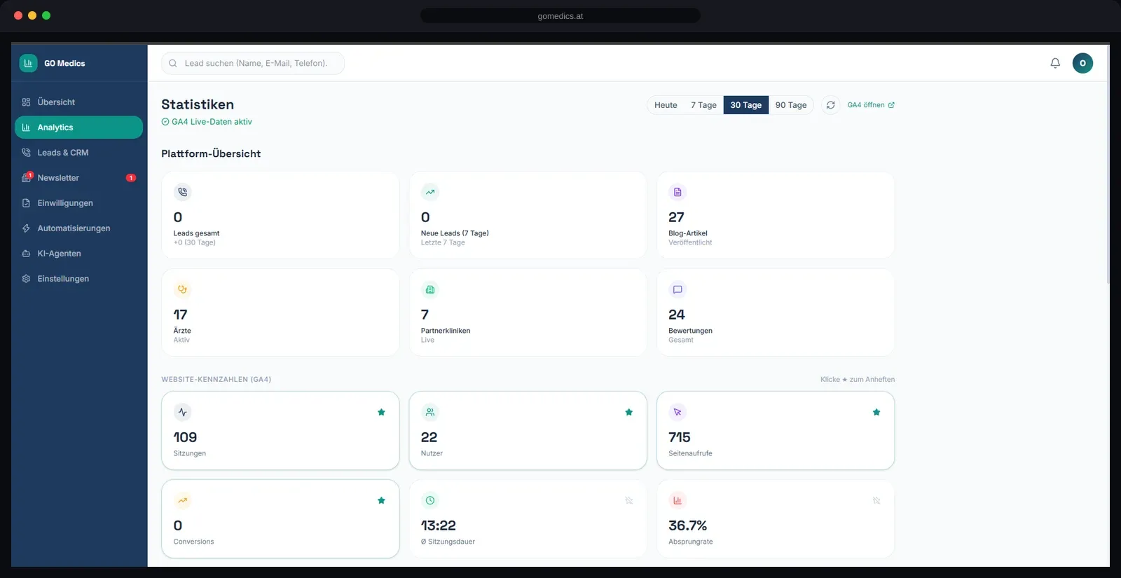A dashboard of their own for the team