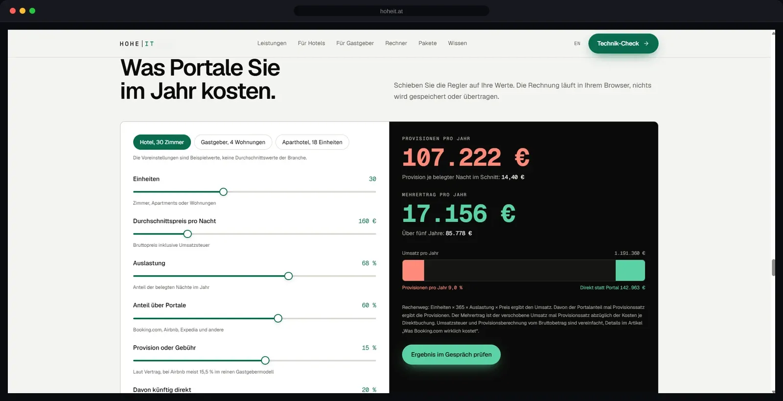 Provisionsrechner: was Portale im Jahr kosten