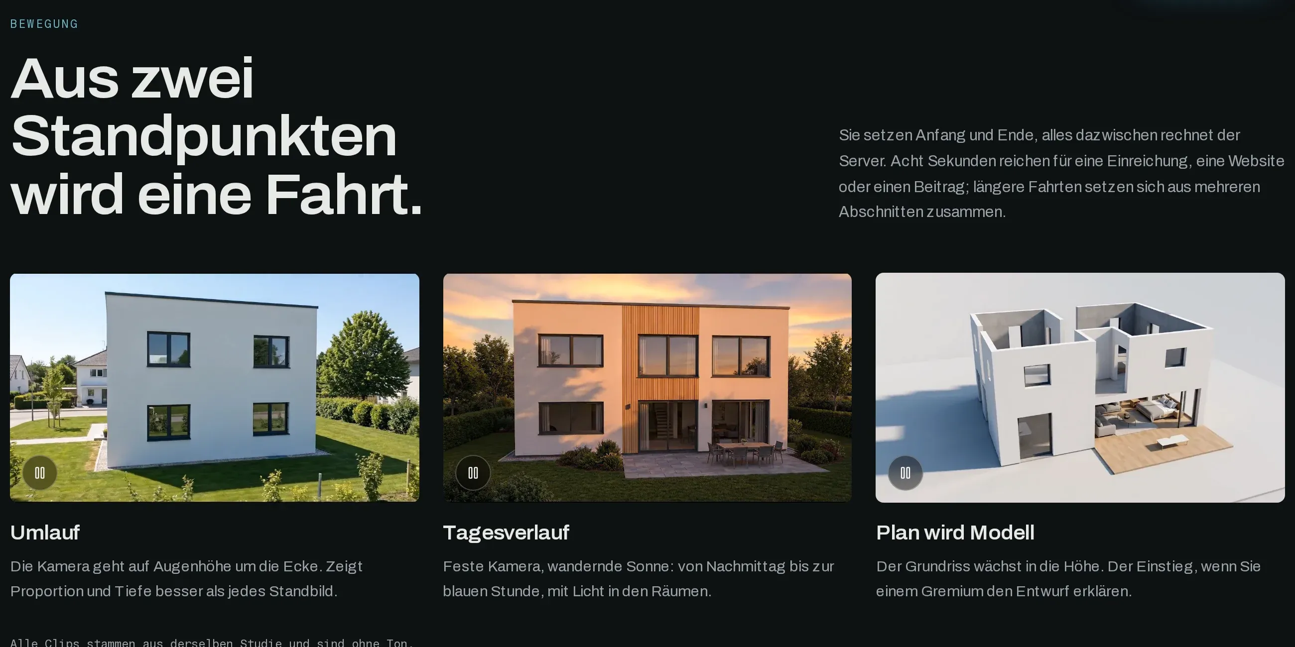 Kamerafahrten aus Vorlagen: Umlauf, Tagesverlauf, „Plan wird Modell“